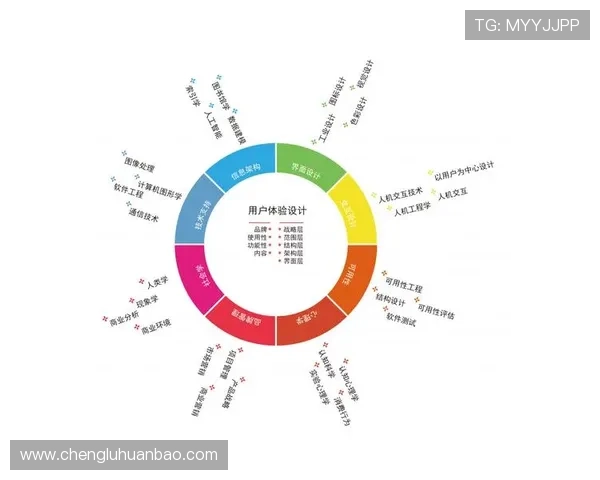 华体会下载平台未来发展规划,持续优化用户体验打造一流体育娱乐平台