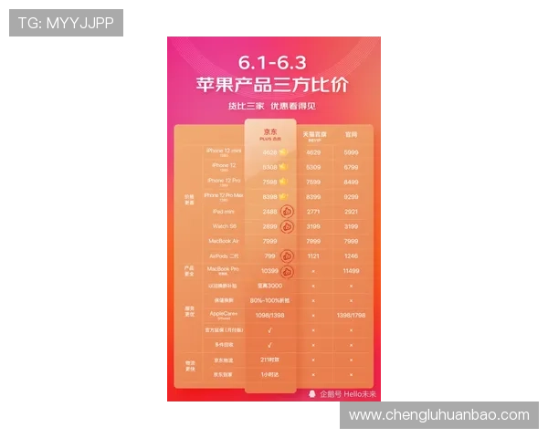 华体会体育百家乐官网促销活动时间安排与参与方式详解